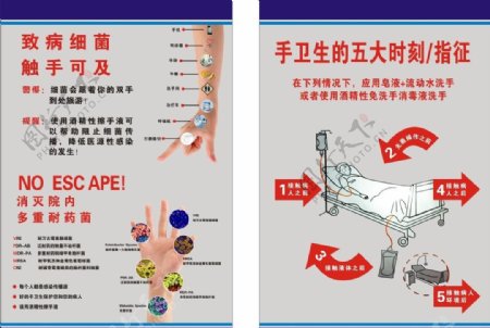 洗手卫生展板图片