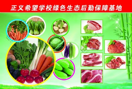 蔬菜宣传栏图片
