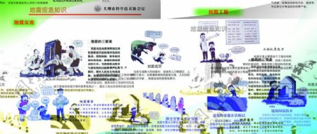 地震常识地震知识安全防范地震防护宣传地震漫画图片