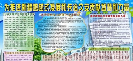 新疆跨越式发展和长治久安板报图片