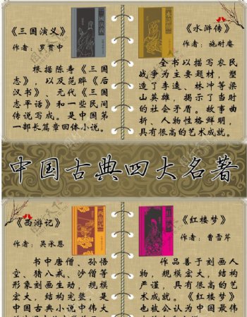 中国古典四大名著图片