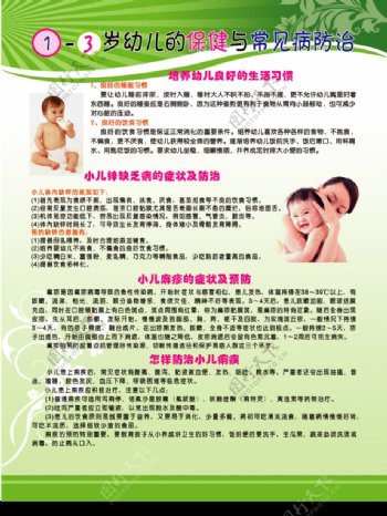 13岁幼儿的保健与常见病防治图片