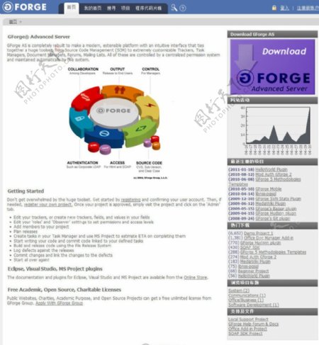 网站管理系统图片