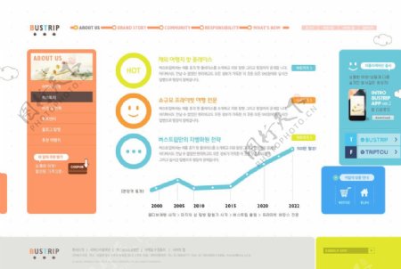 简洁韩国彩色扁平网页图片