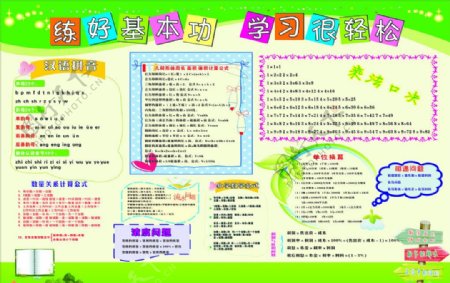 小学知识大全图片