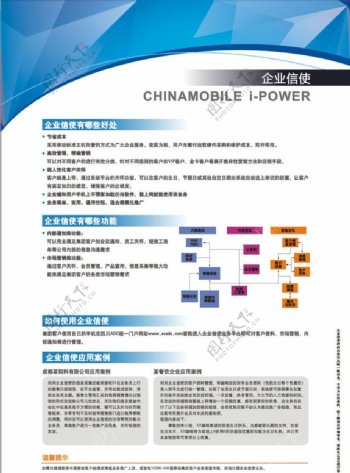 中国移动动力100企业信使标准版DM单背面图片