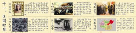 中国历史历史年代年代代表图片