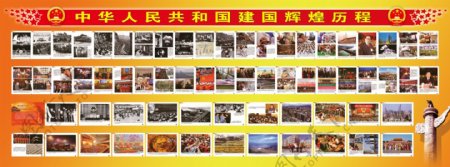 中华人民共和国辉煌历程图片