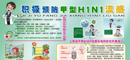 积极预防甲型H1N1流感图片