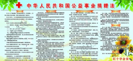 中华人民共和国公益事业捐赠法图片