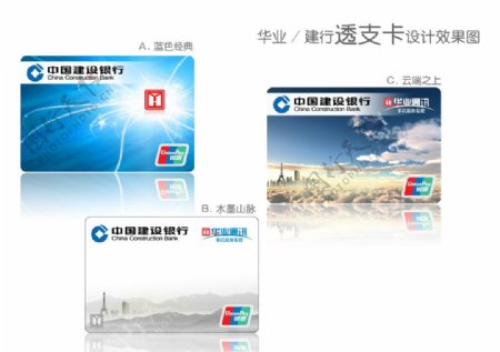 中国建设银行华业通讯透支卡卡面设计图片