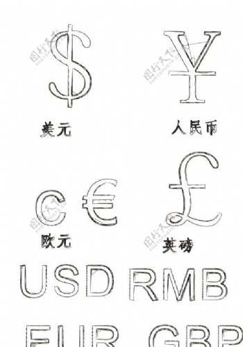 货币符号图片