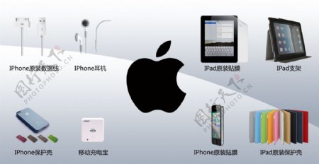 苹果手机配件海报图片