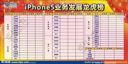 电信iphone龙虎榜图片