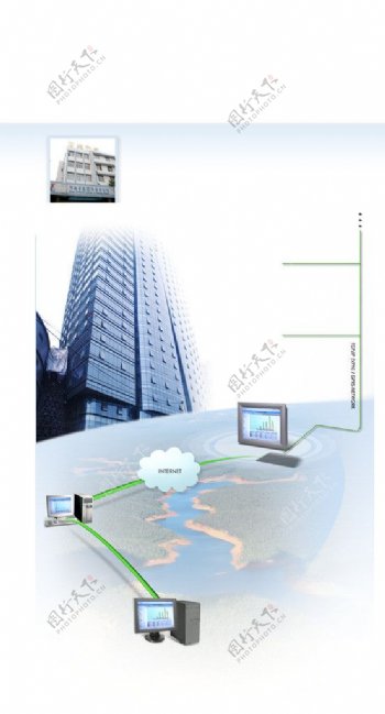 楼宇自动化网络架构控制器分层设计图图片