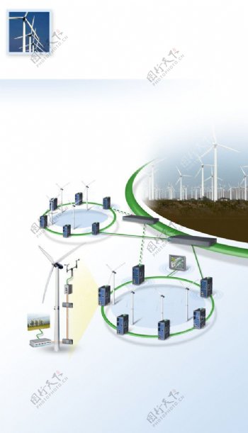 风力发电电力能源新能源智慧地球系列图片