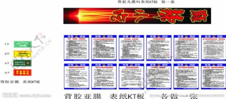 康惠百货消防宣传标牌图片
