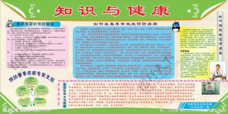 知识与健康板报图片