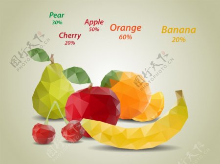 几何多边形拼接水果