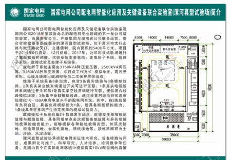 国家电网公司配电网智能化应用