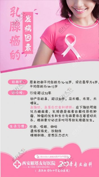 乳腺癌发病原因