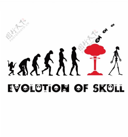 死亡进化