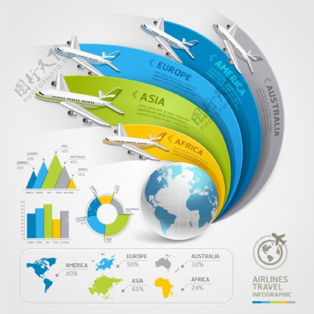 航空旅行信息图矢量素材