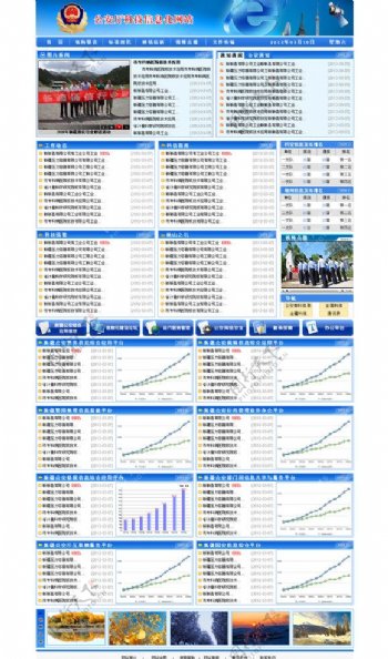 科技信息化网站