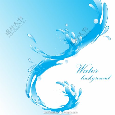 水资源海报