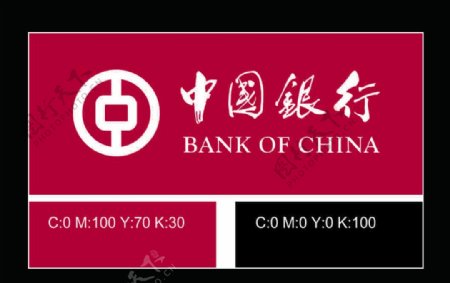 银行标志中国银行标