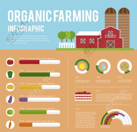 手绘农场信息图表
