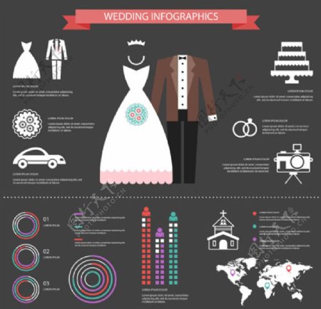 现代西式婚礼信息图表