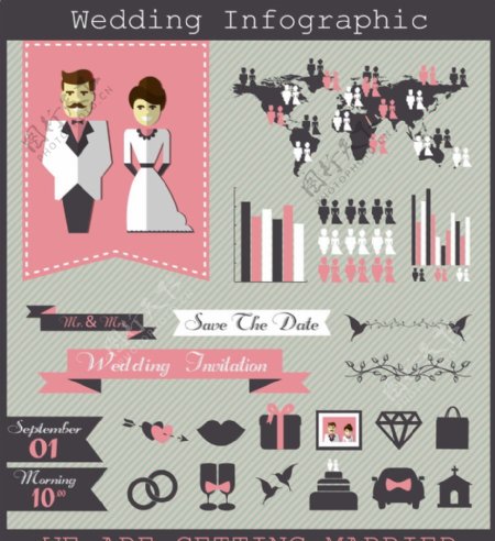 婚礼图表