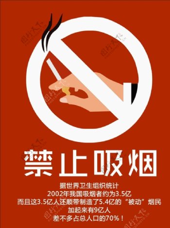 请勿吸烟禁止吸烟吸烟有害
