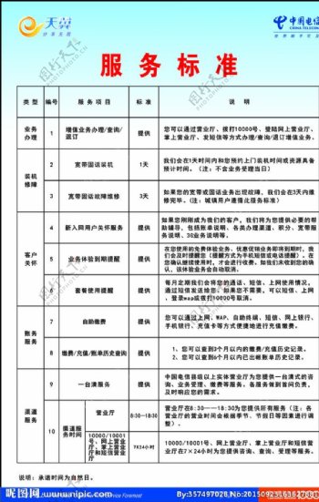 中国电信服务标准