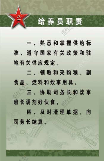 给养员职责