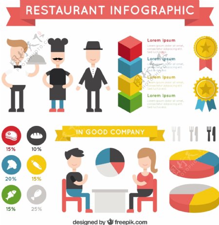 丰富多彩的餐厅infography与图表元素