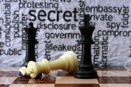 国际象棋和安全观