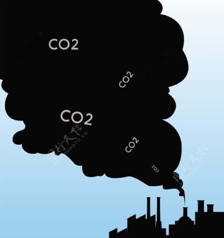 城市环境污染背景图