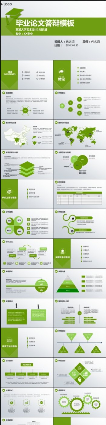 绿色清新简洁毕业论文答辩通用PPT模板