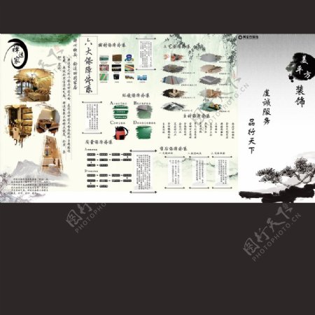 中国风装修行业四折页