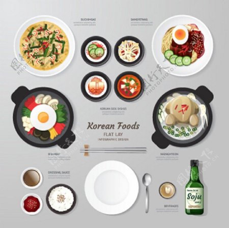 商业食材信息创意设计图