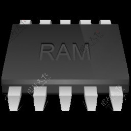 RAM驱动器