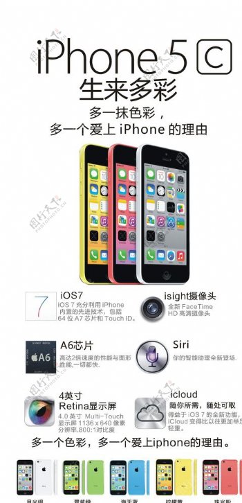 Iphone5手机海报图片