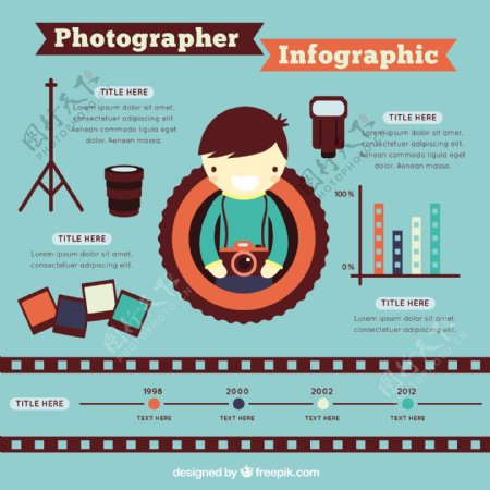 可爱的摄影师的信息图表