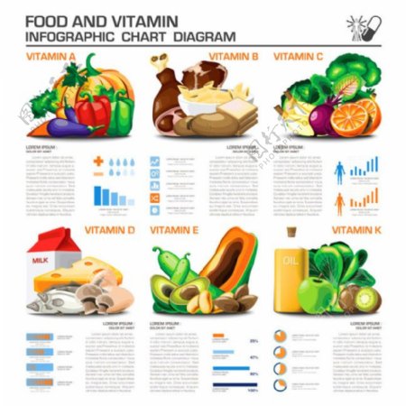 蔬菜水果信息图表图片