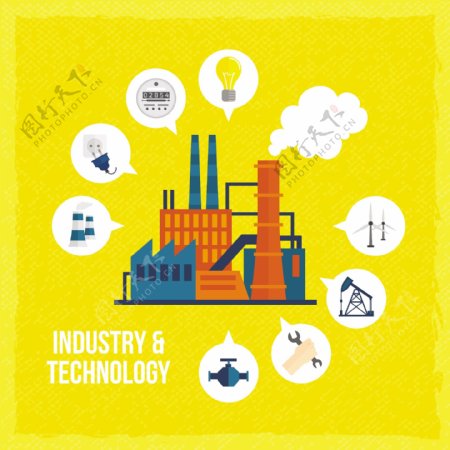 工业和技术背景