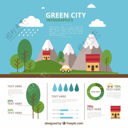 可爱的生态村infograhy