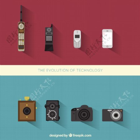 电话和摄影相机的发展