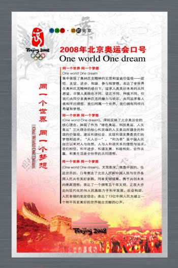 2008年北京奥运会口号党政建设知识墙报分层模板素材psd格式0001
